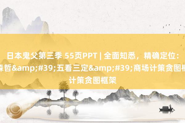 日本鬼父第三季 55页PPT | 全面知悉，精确定位：埃森哲&#39;五看三定&#39;商场计策贪图框架