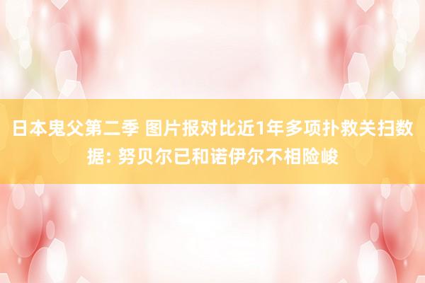 日本鬼父第二季 图片报对比近1年多项扑救关扫数据: 努贝尔已和诺伊尔不相险峻